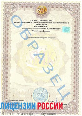 Образец сертификата соответствия (приложение) Взморье Сертификат ISO 22000